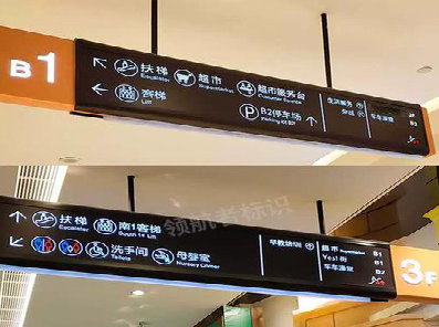 霍山如何通过商场标识牌引导客流分布？